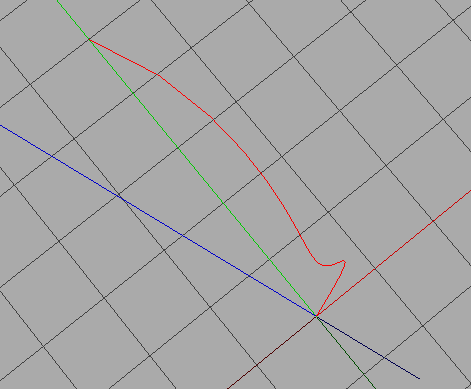 Bezier