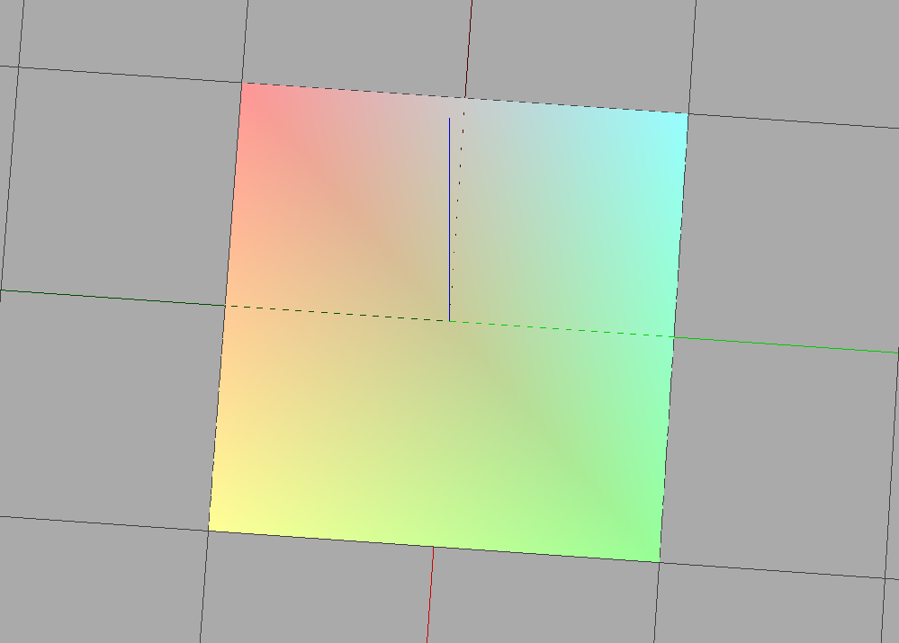 QuadSet