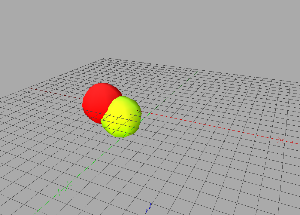 Instantiated scene