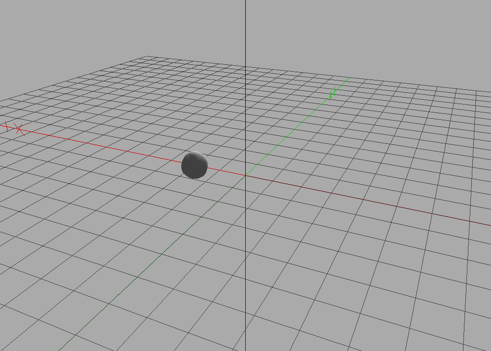 Translated sphere